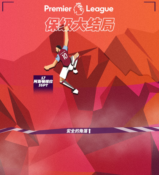 阿斯顿维拉主场告捷，保住保级希望 